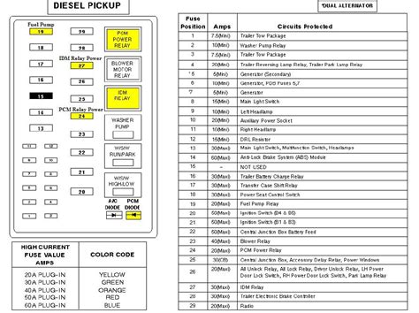 2012 ford f 650 fuse box diagram 