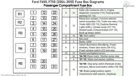 2012 ford f650 fuse diagram 