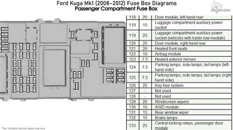 2012 ford focus fuse box location 