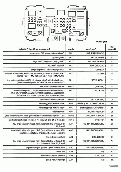 2012 jetta interior fuse box 