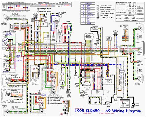 2012 kawasaki klr650 wiring diagram 