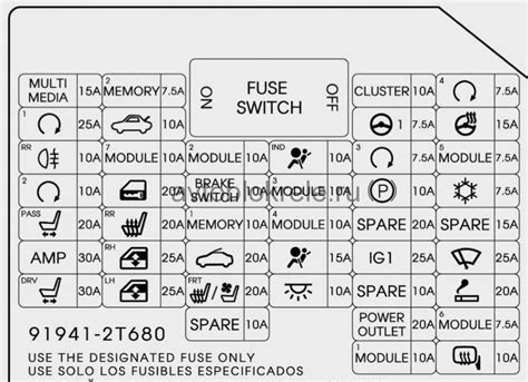 2012 kia optima fuse panel diagram 