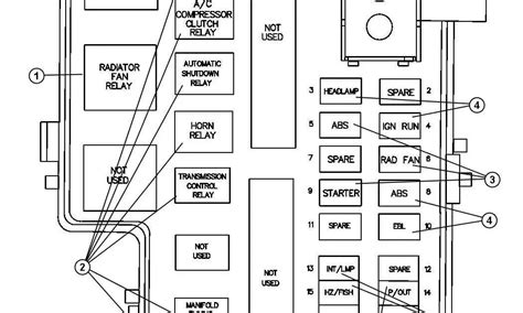 2012 mack fuse diagram wiring schematic 