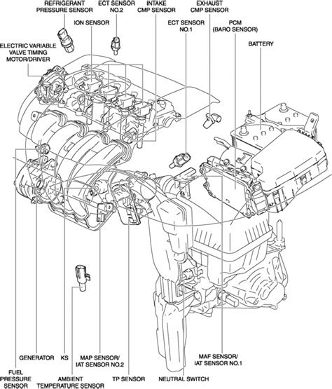 2012 mazda 5 engine diagram 