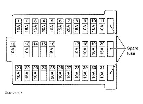 2012 nissan sentra fuse box 