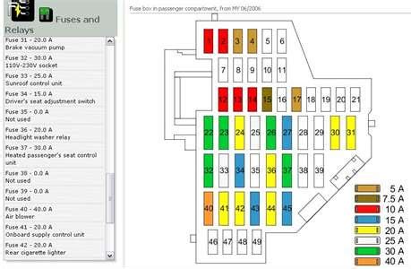 2012 passat fuse box 
