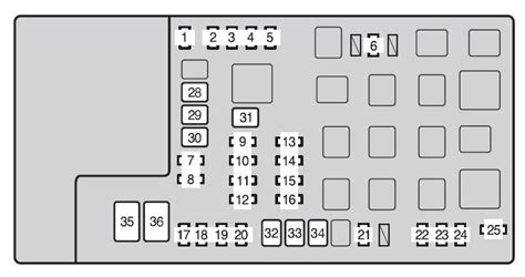 2012 toyota tacoma fuse box diagram 