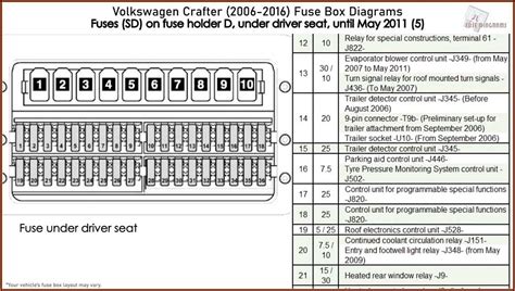 2012 volkswagen fuse diagram 