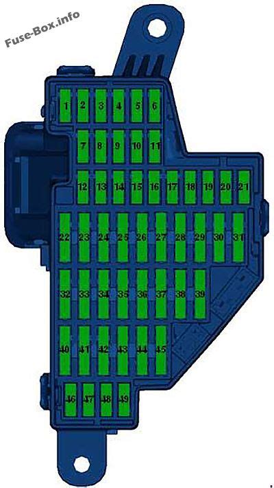 2012 volkswagen passat fuse box diagram 