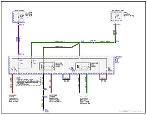 2013 14 Ford F 250 Super Duty Brake Wiring Schematic