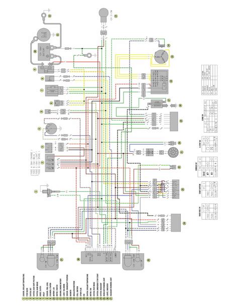 2013 Arctic Cat Atv Wiring Diagrams