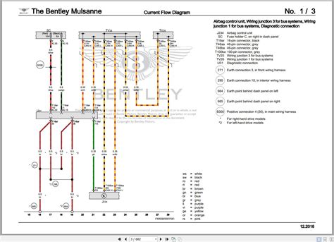 2013 Bentley Mulsanne Manual and Wiring Diagram