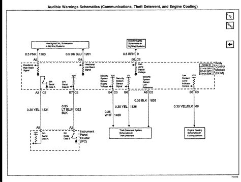 2013 Chevy Malibu Wiring Diagram Cluster