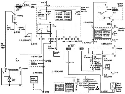 2013 Chevy Sonic Wiring Diagram