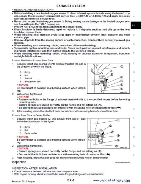 2013 Cube Z12 Service And Repair Manual