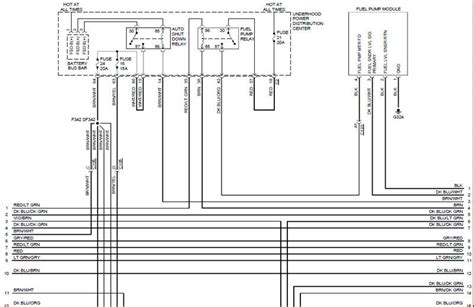 2013 Dodge Dart Wiring Diagram Active Shutters