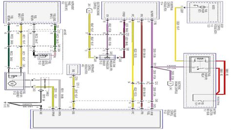 2013 Ford Explorer Wiring Diagrams