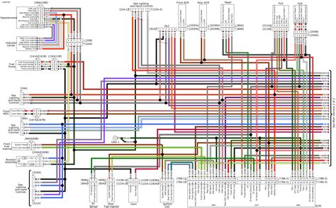 2013 Harley Davidson Super Glide Wiring Diagram