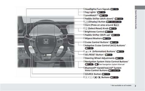 2013 Honda Accord Manual Maintenance