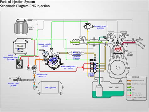 2013 Honda Civic Cng Manual and Wiring Diagram