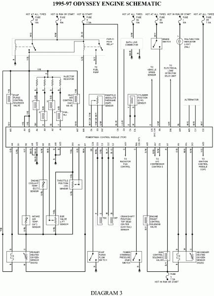 2013 Honda Odyssey Manual and Wiring Diagram