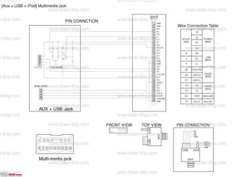 2013 Hyundai Ix20 Betriebsanleitung German Manual and Wiring Diagram