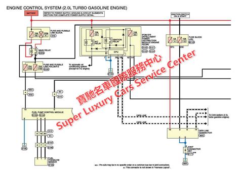 2013 Infiniti Iplgconvertible Manual and Wiring Diagram