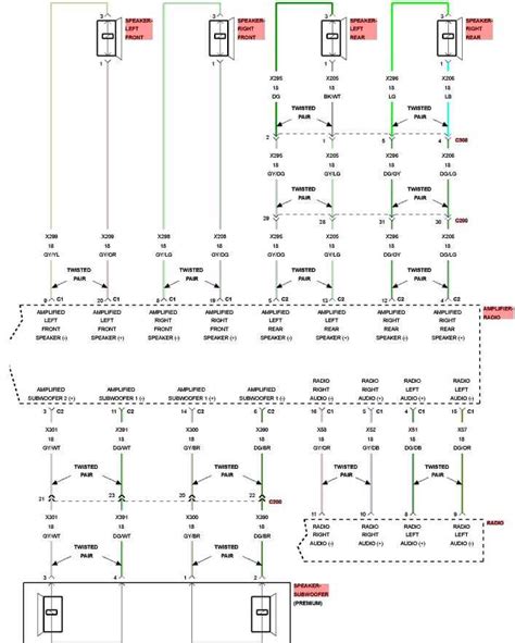 2013 Jeep Wrangler Uconnect Wiring Diagram