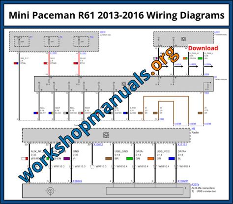 2013 MINI Countryman Paceman Manual and Wiring Diagram