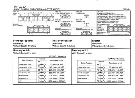 2013 Mazda 2 Manual and Wiring Diagram