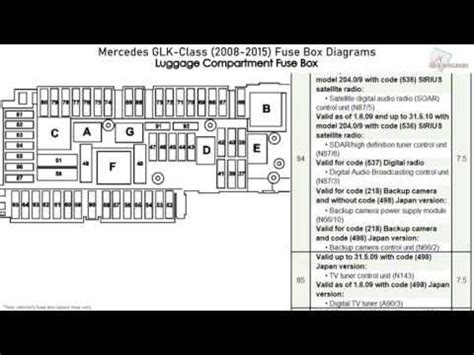 2013 Mercedes Benz Glk Class Manual and Wiring Diagram