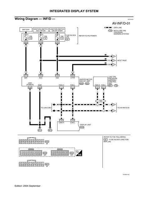 2013 Nissan Murano Manual and Wiring Diagram