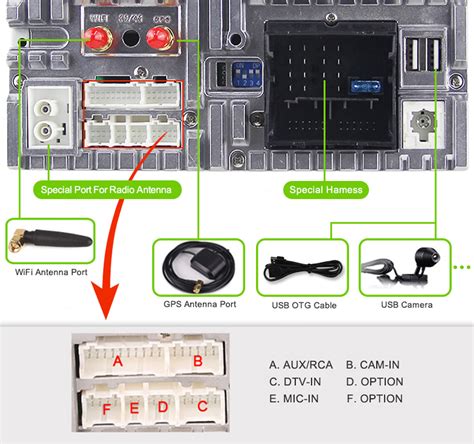 2013 Passat Stereo Wiring Diagram