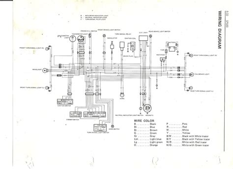 2013 Polaris 200 Phoenix Wiring Diagram