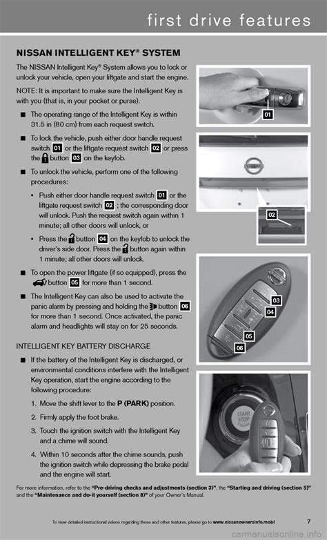 2013 Quest Re52 Service And Repair Manual