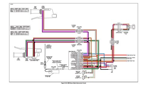 2013 Road Glide Wiring Diagram