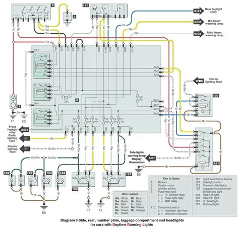 2013 S?koda Fabia Manual and Wiring Diagram