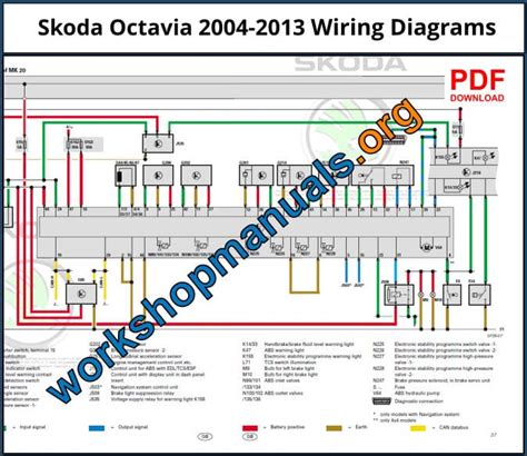 2013 S?koda Octavia Manual and Wiring Diagram