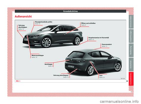 2013 Seat Leon 5D Manual and Wiring Diagram