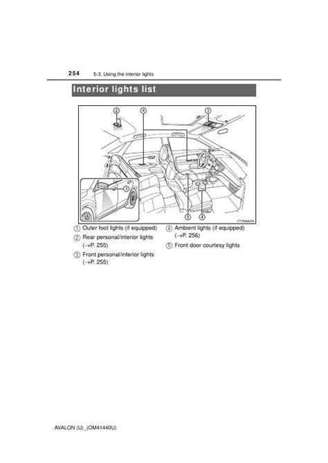 2013 Toyota Avalon Interior Lights List Manual and Wiring Diagram