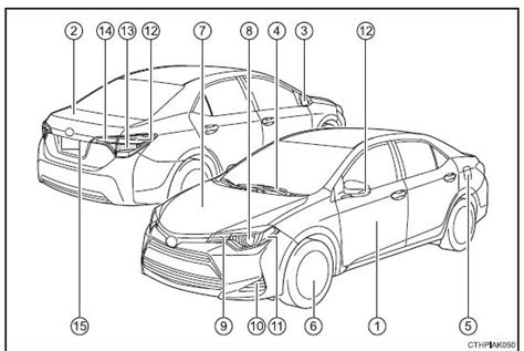 2013 Toyota Corolla Manuel DU Proprietaire French Manual and Wiring Diagram