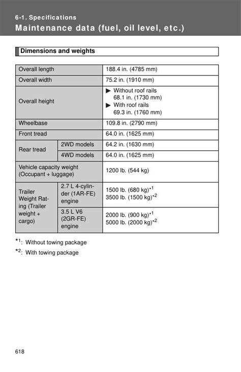 2013 Toyota Highlander Specifications Manual and Wiring Diagram