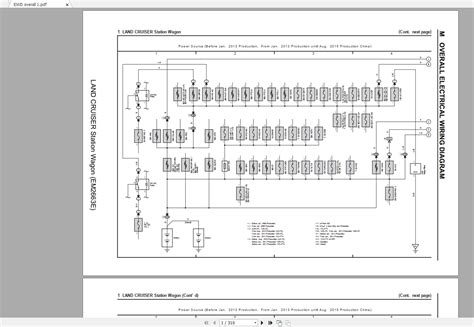 2013 Toyota Land Cruiser Manual and Wiring Diagram