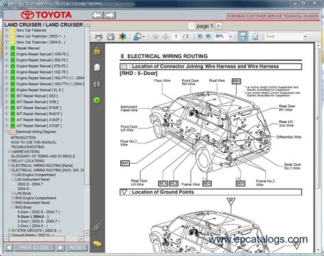 2013 Toyota Land Cruiser Navigation Manual Manual and Wiring Diagram