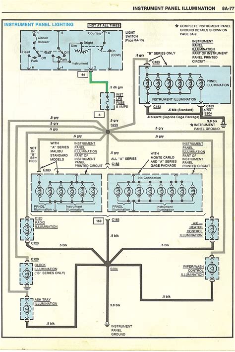 2013 Toyota Prius C Instrument Cluster Manual and Wiring Diagram