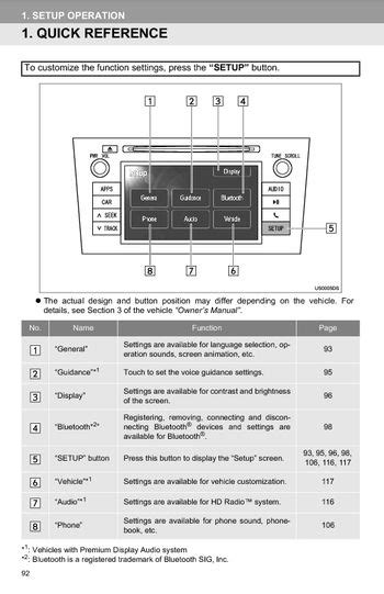 2013 Toyota Rav4 Universal Display Audio System Without Navigation Setup Operation Manual and Wiring Diagram