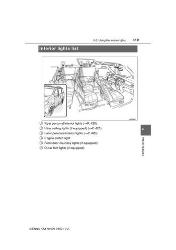 2013 Toyota Sienna Using The Interior Lights Manual and Wiring Diagram