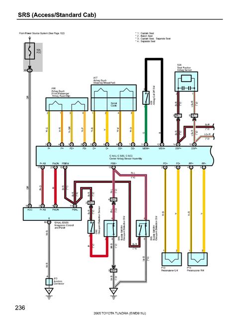 2013 Toyota Tundra Maintenance Manual and Wiring Diagram