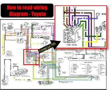 2013 Toyota Venza Using The Interior Lights Manual and Wiring Diagram