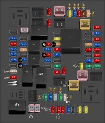 2013 camaro v6 fuse box 